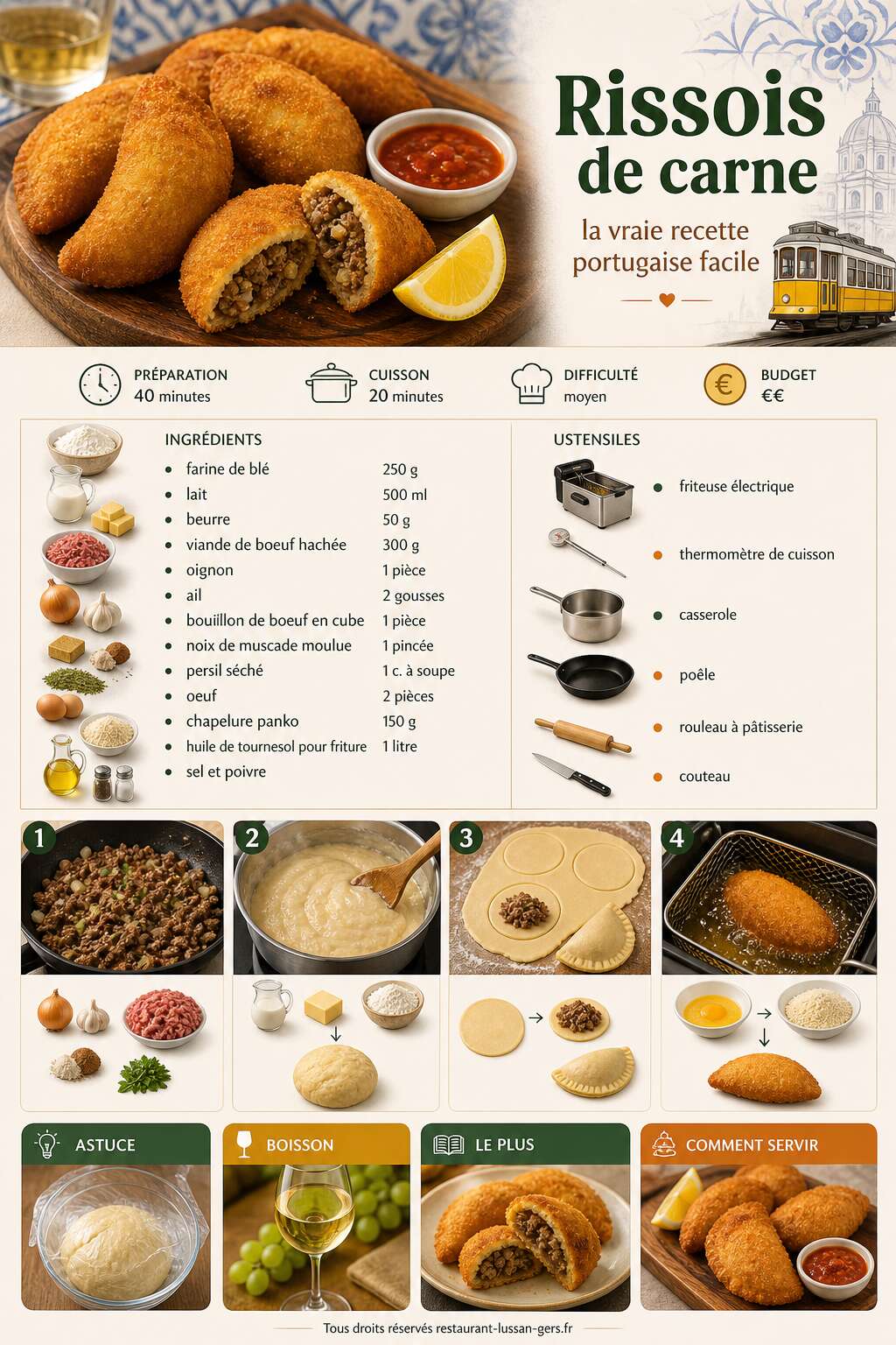 Fiche recette Rissois de carne : la vraie recette portugaise facile