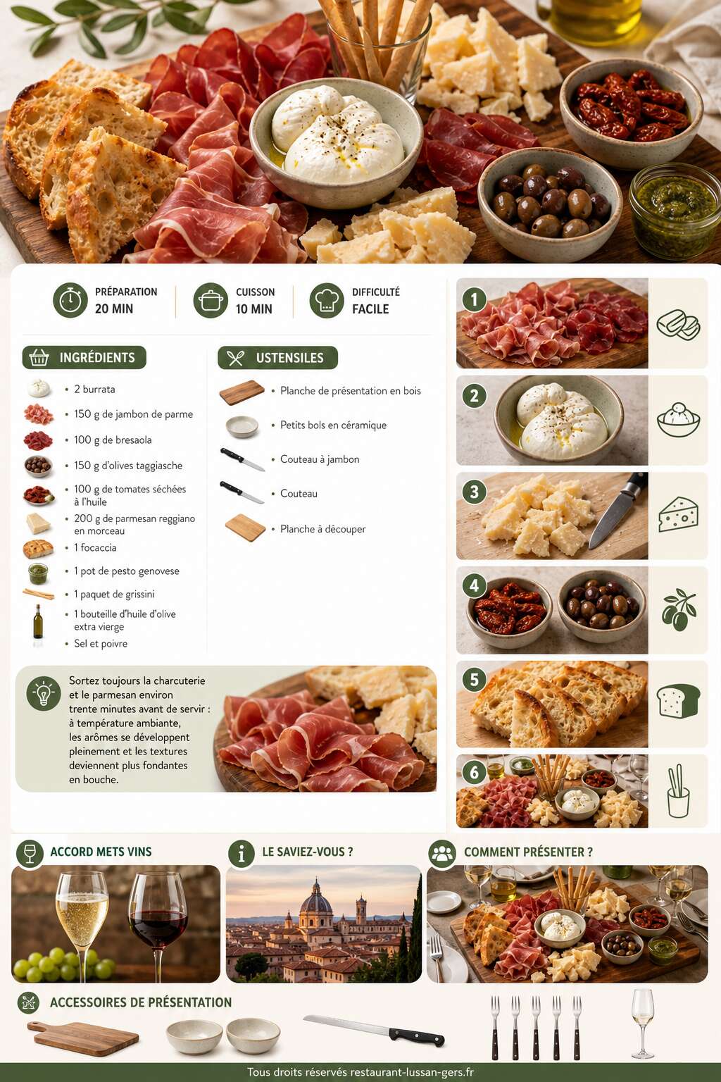 Fiche recette Ap&eacute;ro italien maison : recettes savoureuses &agrave; pr&eacute;parer facilement