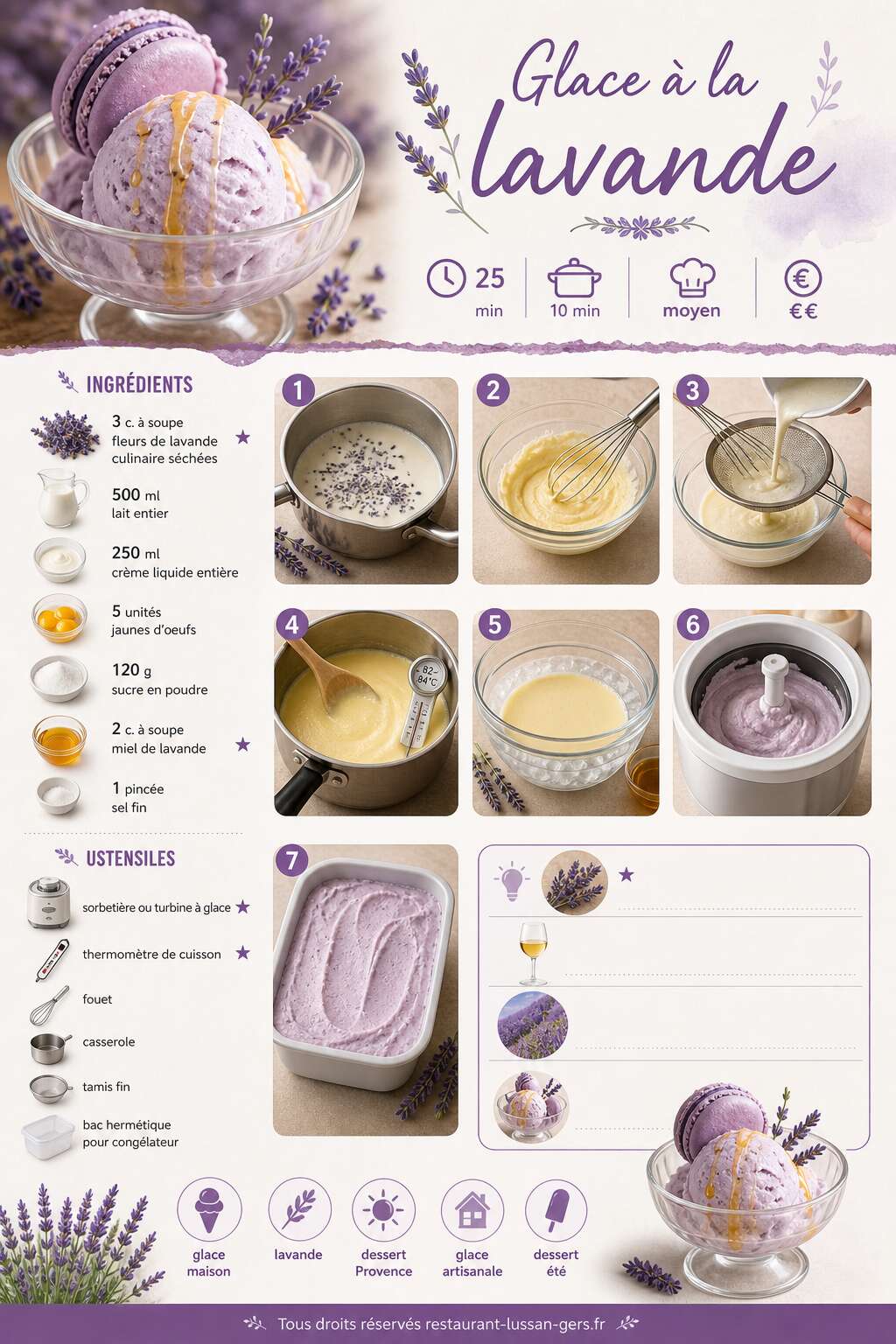 Fiche recette Glace &agrave; la lavande maison : fra&icirc;cheur et parfum de Provence