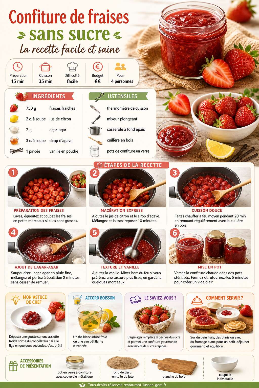 Fiche recette Confiture de fraises sans sucre : la recette facile et saine Fiche recette Confiture de fraises sans sucre : la recette facile et saine
