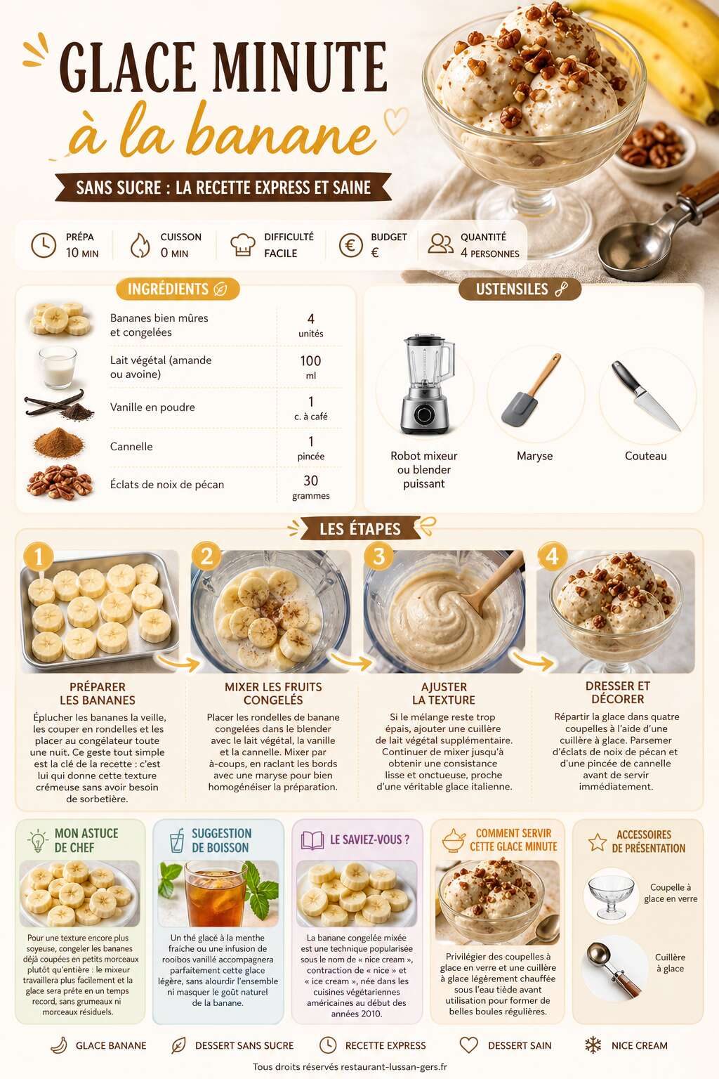 Fiche recette Glace minute à la banane sans sucre : la recette express et saine Fiche recette Glace minute à la banane sans sucre : la recette express et saine