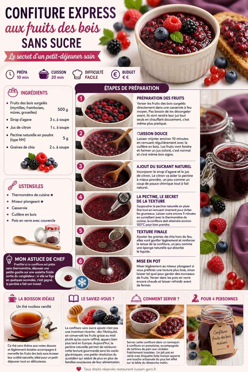 Fiche recette Confiture express aux fruits des bois sans sucre : le secret d'un petit-d&eacute;jeuner sain