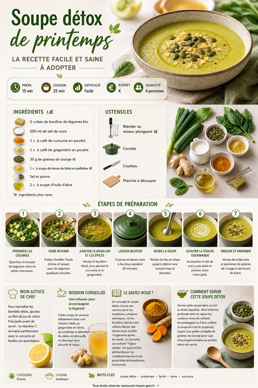 Fiche recette Soupe détox de printemps : la recette facile et saine à adopter Fiche recette Soupe détox de printemps : la recette facile et saine à adopter