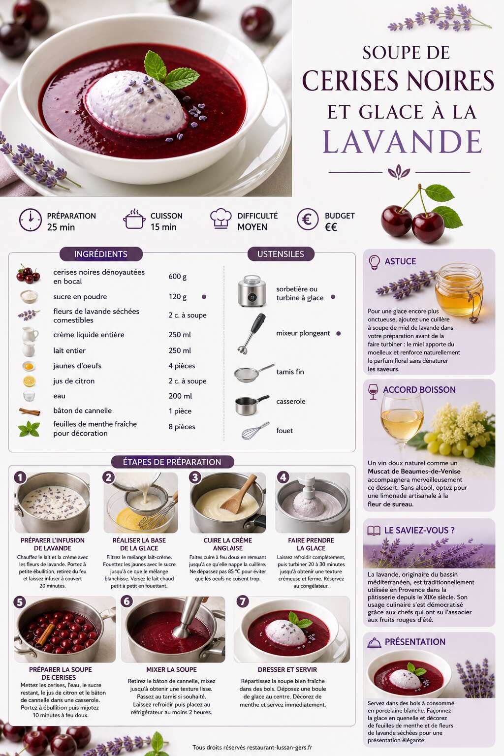 Fiche recette Soupe de cerises noires et glace &agrave; la lavande
