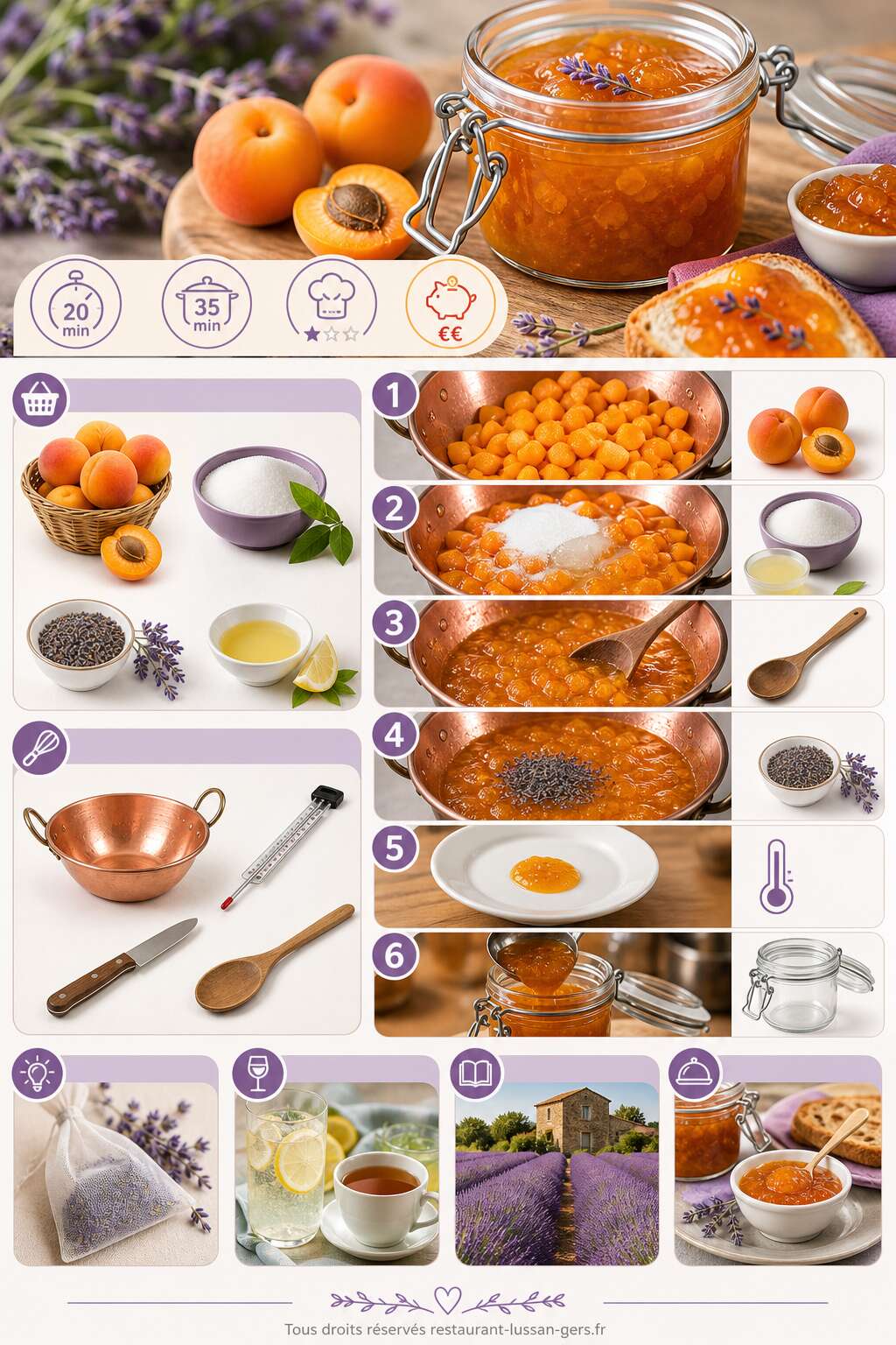 Fiche recette Confiture d'abricot &agrave; la lavande : la recette parfum&eacute;e de l'&eacute;t&eacute;