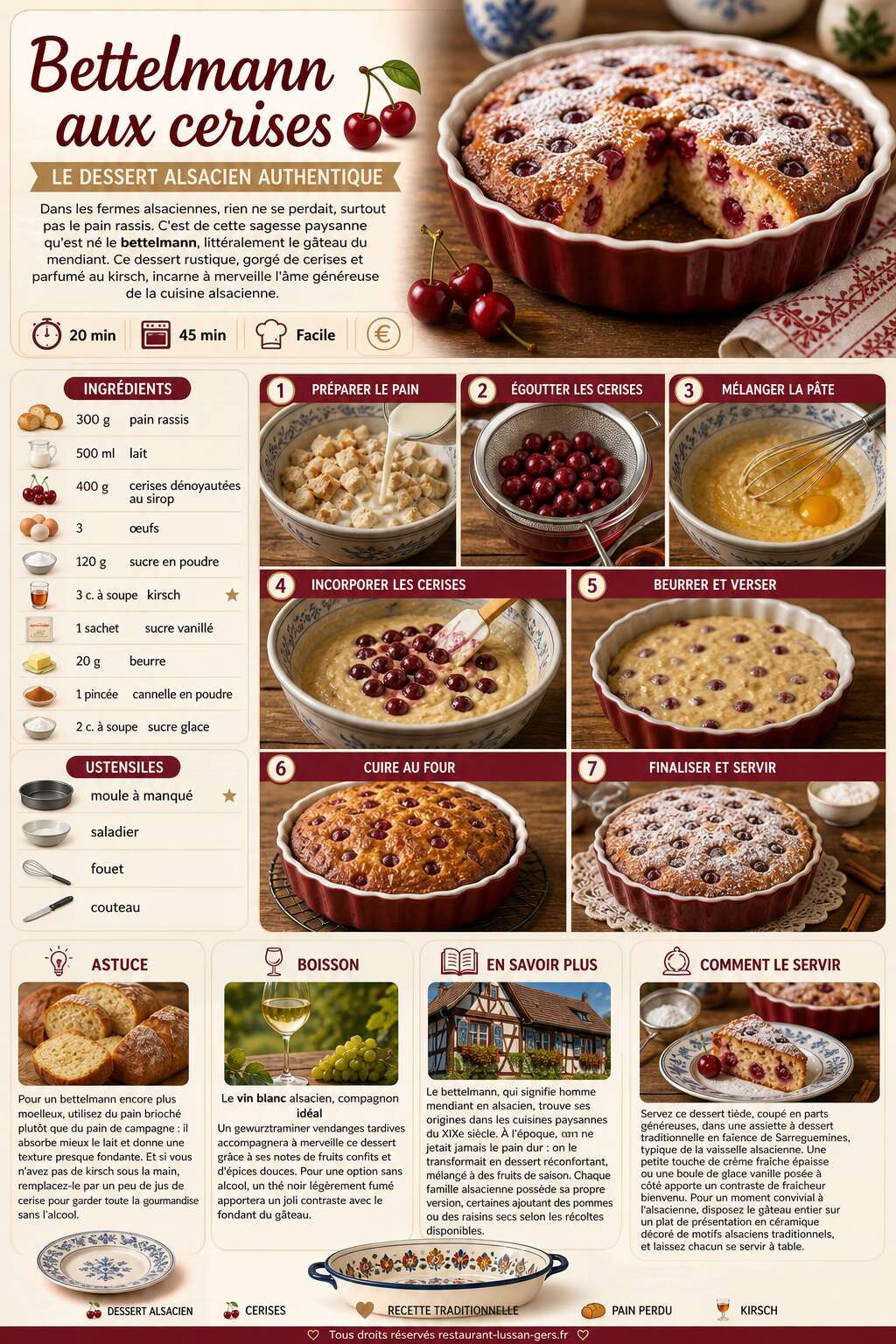 Fiche recette Bettelmann aux cerises : le dessert alsacien authentique Fiche recette Bettelmann aux cerises : le dessert alsacien authentique