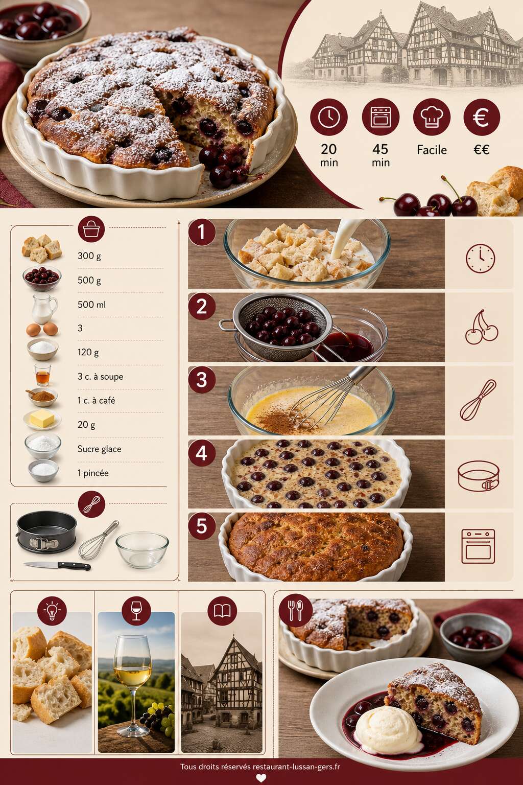 Fiche recette Bettelmann aux cerises noires : le dessert alsacien anti-gaspi