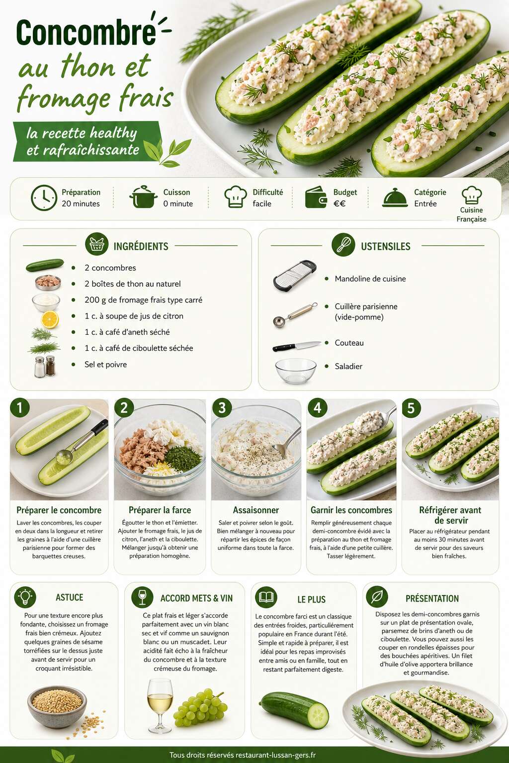 Fiche recette Concombre au thon et fromage frais : la recette healthy et rafraîchissante Fiche recette Concombre au thon et fromage frais : la recette healthy et rafraîchissante