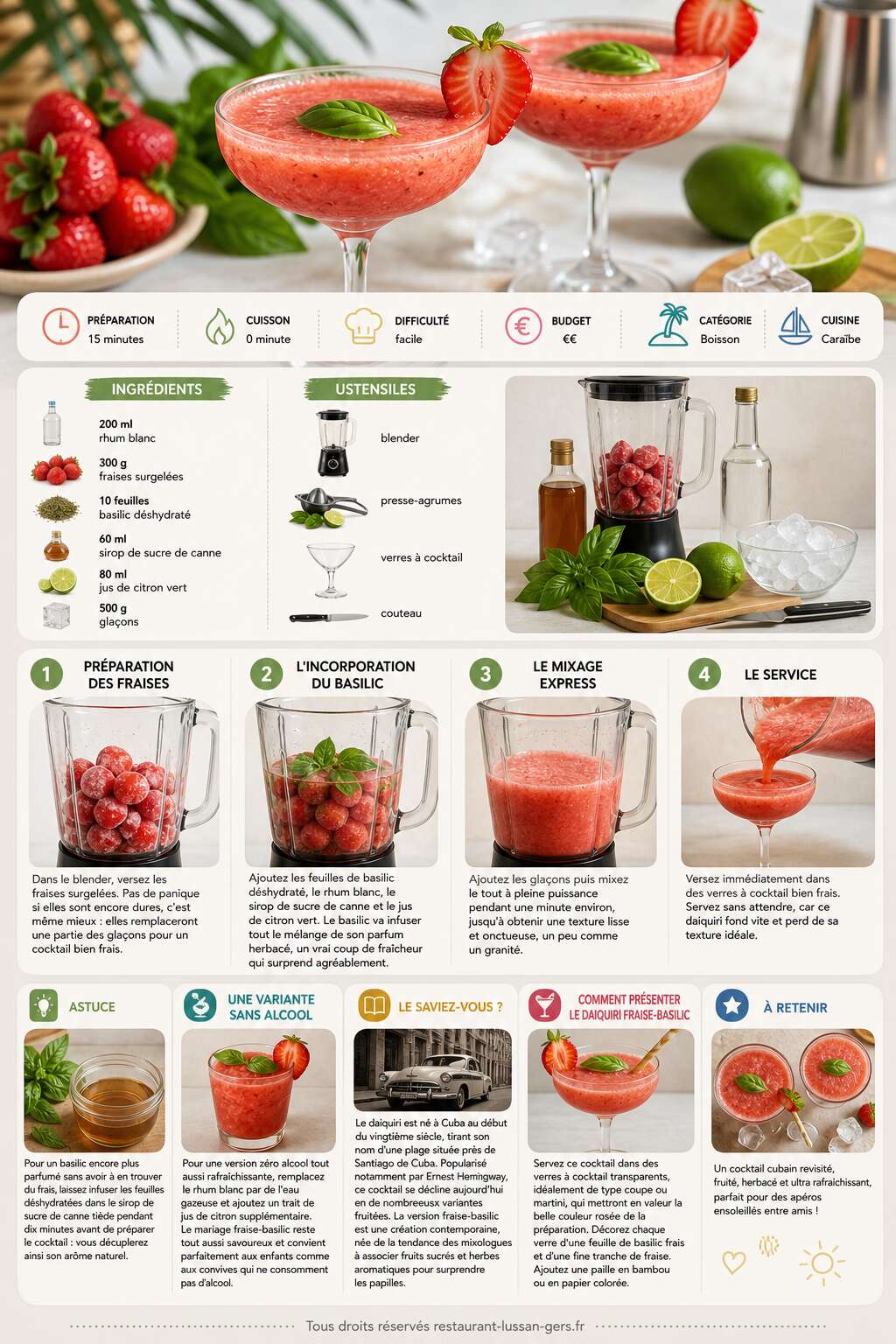 Fiche recette Daiquiri fraise-basilic : la fraîcheur estivale dans un verre Fiche recette Daiquiri fraise-basilic : la fraîcheur estivale dans un verre