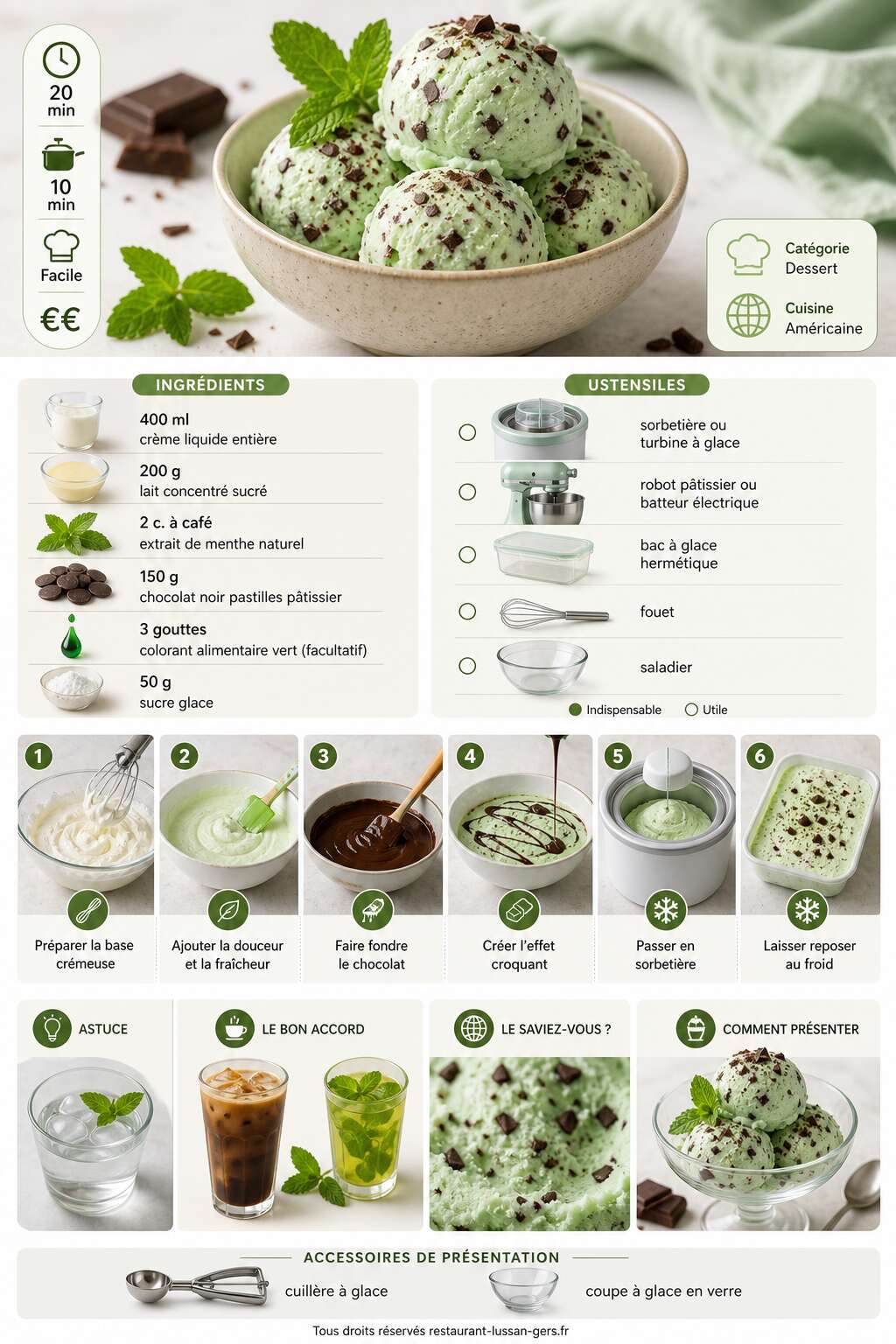 Fiche recette Glace menthe-chocolat maison : la recette facile et gourmande Fiche recette Glace menthe-chocolat maison : la recette facile et gourmande