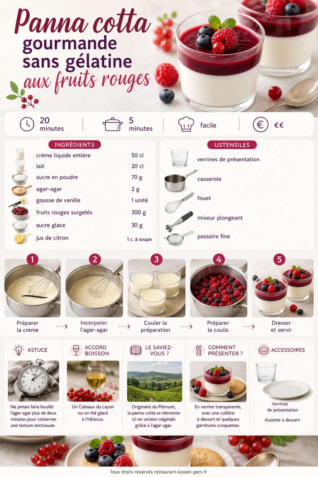 Fiche recette Panna cotta gourmande sans gélatine aux fruits rouges Fiche recette Panna cotta gourmande sans gélatine aux fruits rouges