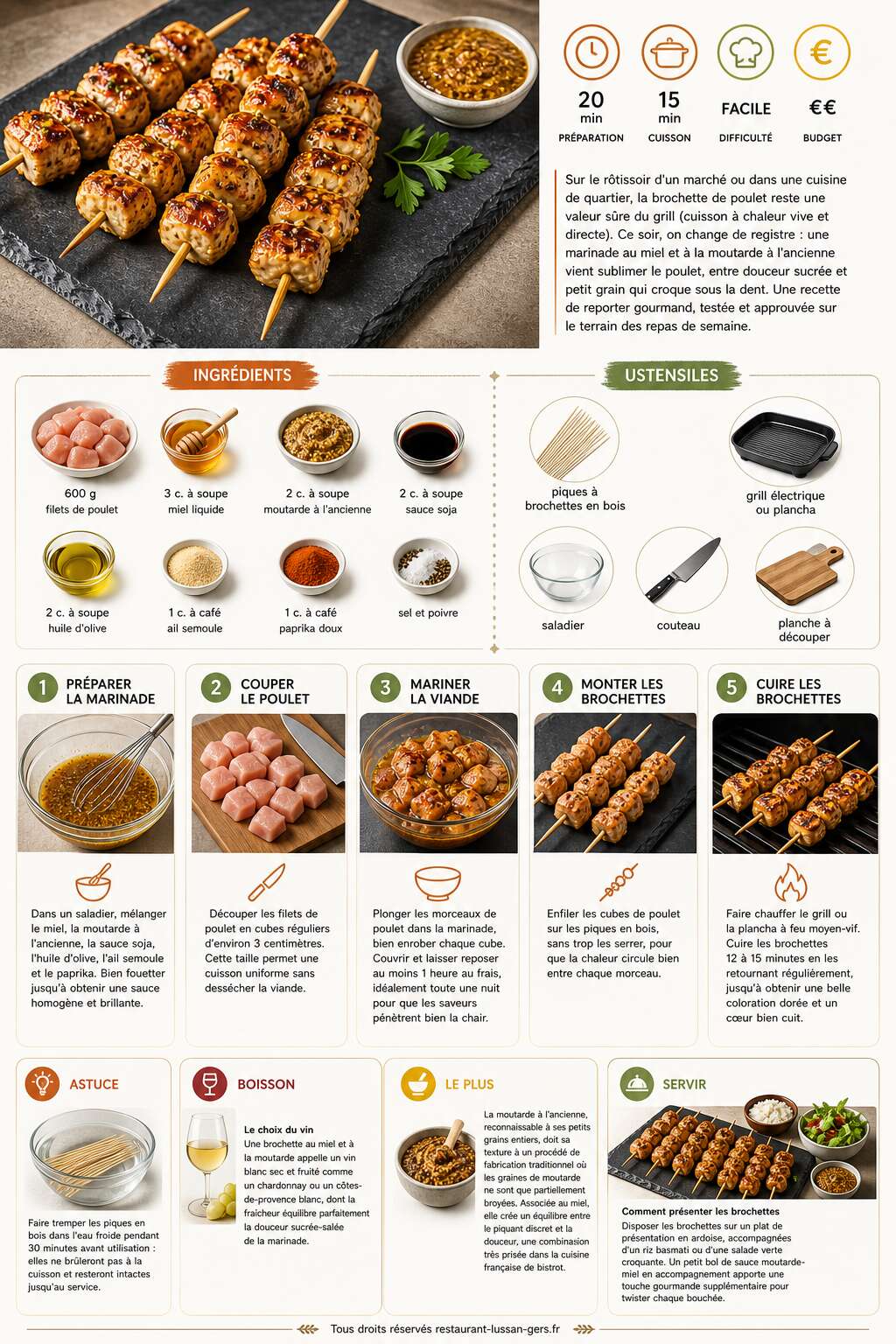 Fiche recette Brochettes de poulet marinées au miel et à la moutarde à l'ancienne Fiche recette Brochettes de poulet marinées au miel et à la moutarde à l'ancienne
