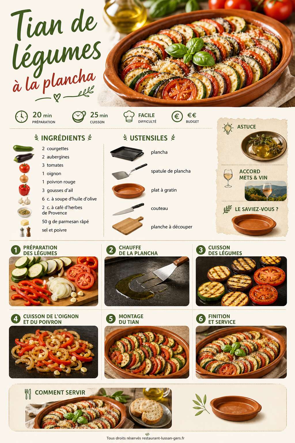 Fiche recette Tian de légumes à la plancha : la recette gourmande de l'été Fiche recette Tian de légumes à la plancha : la recette gourmande de l'été
