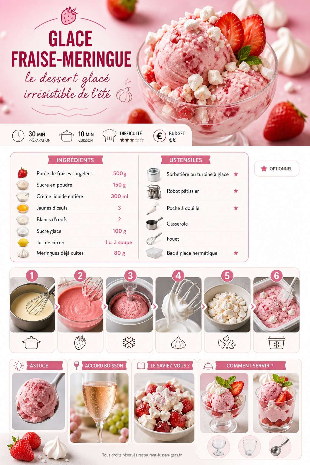 Fiche recette Glace fraise-meringue : le dessert glacé irrésistible de l'été Fiche recette Glace fraise-meringue : le dessert glacé irrésistible de l'été