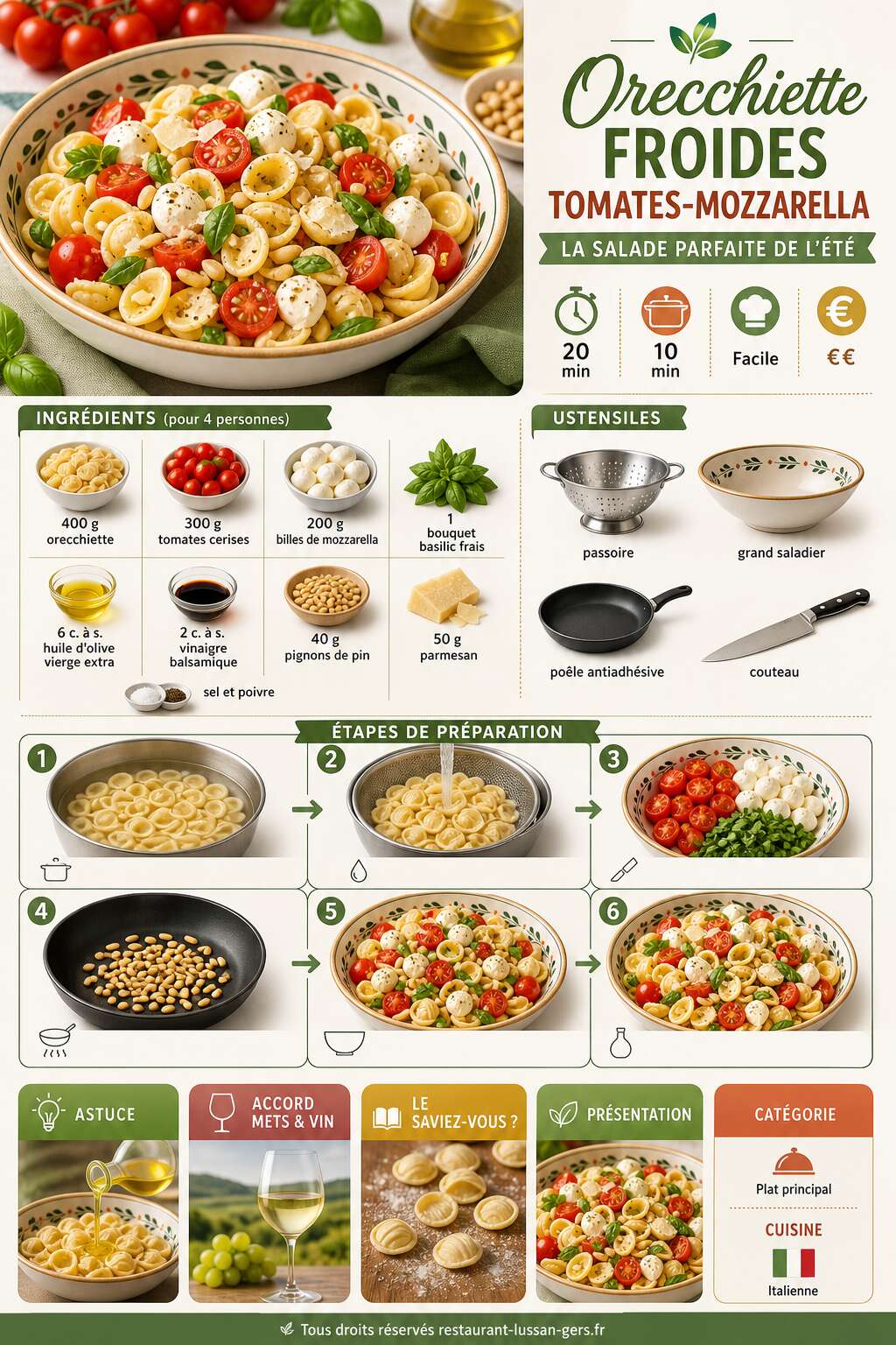 Fiche recette Orecchiette froides tomates-mozzarella : la salade parfaite de l'été Fiche recette Orecchiette froides tomates-mozzarella : la salade parfaite de l'été