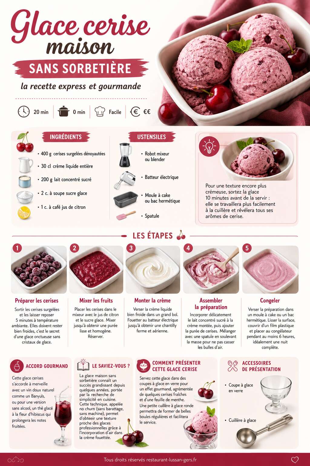 Fiche recette Glace cerise maison sans sorbetière : la recette express et gourmande Fiche recette Glace cerise maison sans sorbetière : la recette express et gourmande