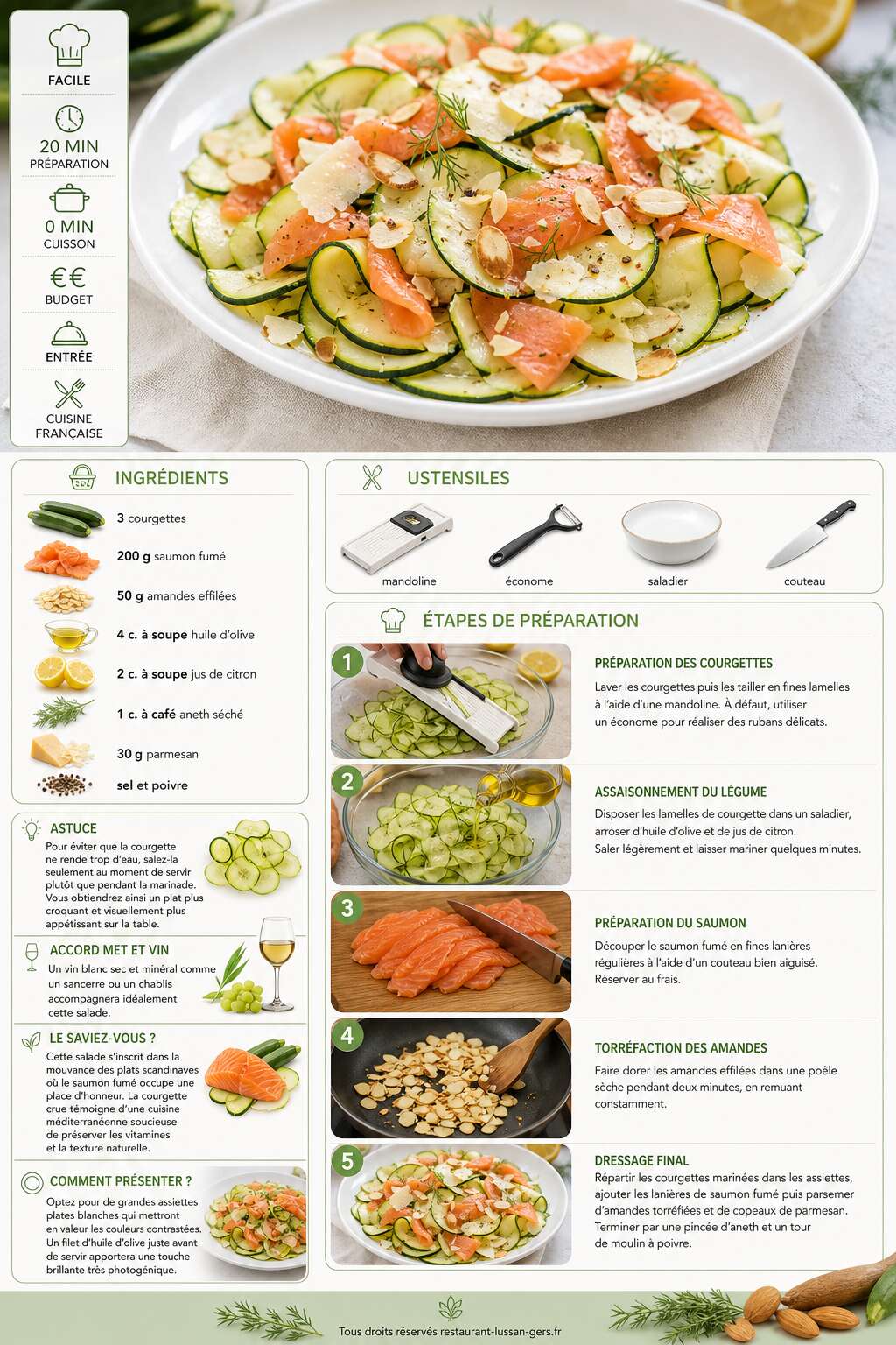 Fiche recette Salade fraîche de courgette crue, saumon fumé et amandes Fiche recette Salade fraîche de courgette crue, saumon fumé et amandes