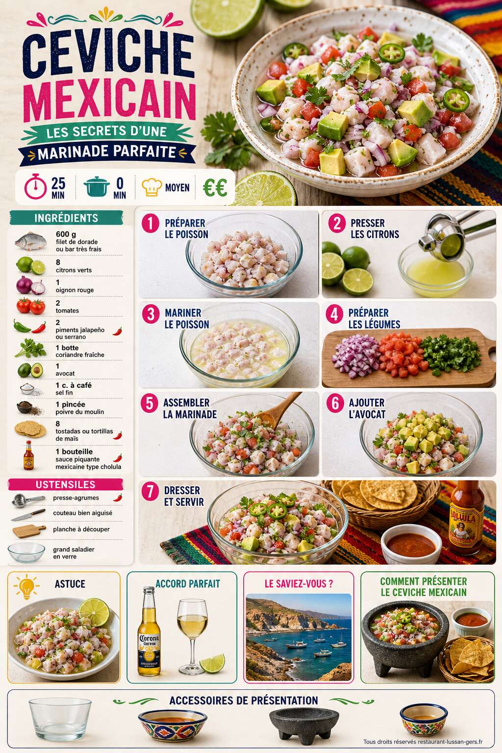 Fiche recette Ceviche mexicain : les secrets d'une marinade parfaite Fiche recette Ceviche mexicain : les secrets d'une marinade parfaite