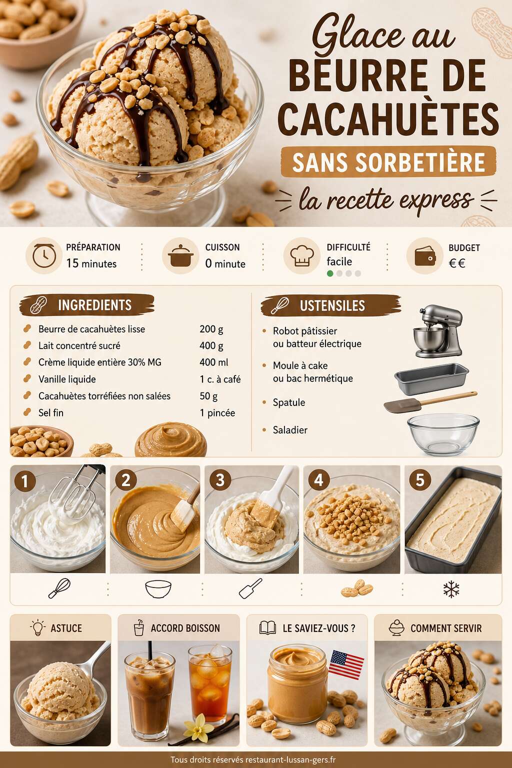 Fiche recette Glace au beurre de cacahuètes sans sorbetière : la recette express Fiche recette Glace au beurre de cacahuètes sans sorbetière : la recette express