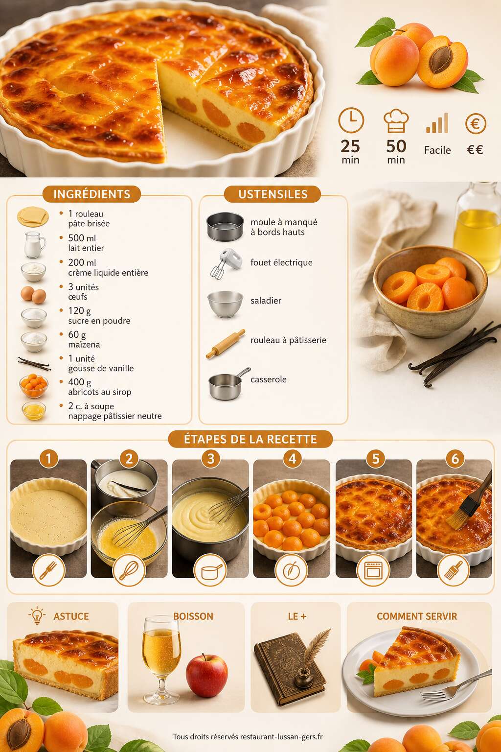 Fiche recette Flan pâtissier aux abricots : la recette gourmande et inratable Fiche recette Flan pâtissier aux abricots : la recette gourmande et inratable