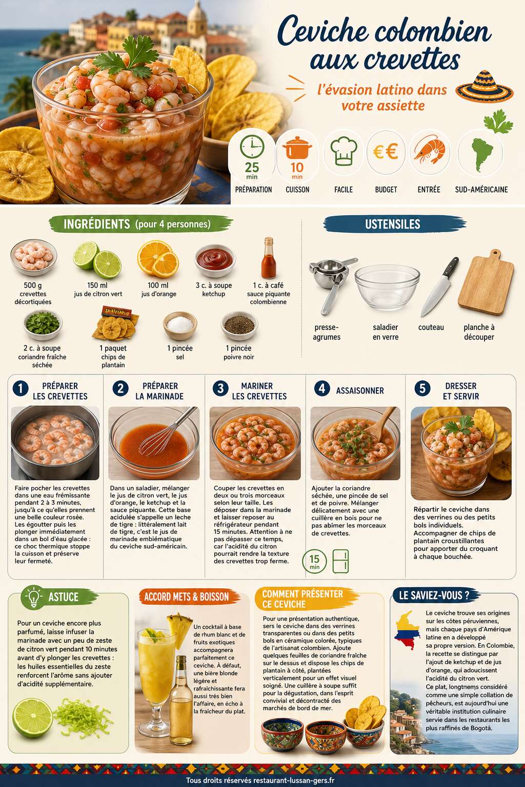 Fiche recette Ceviche colombien aux crevettes : l'évasion latino dans votre assiette Fiche recette Ceviche colombien aux crevettes : l'évasion latino dans votre assiette