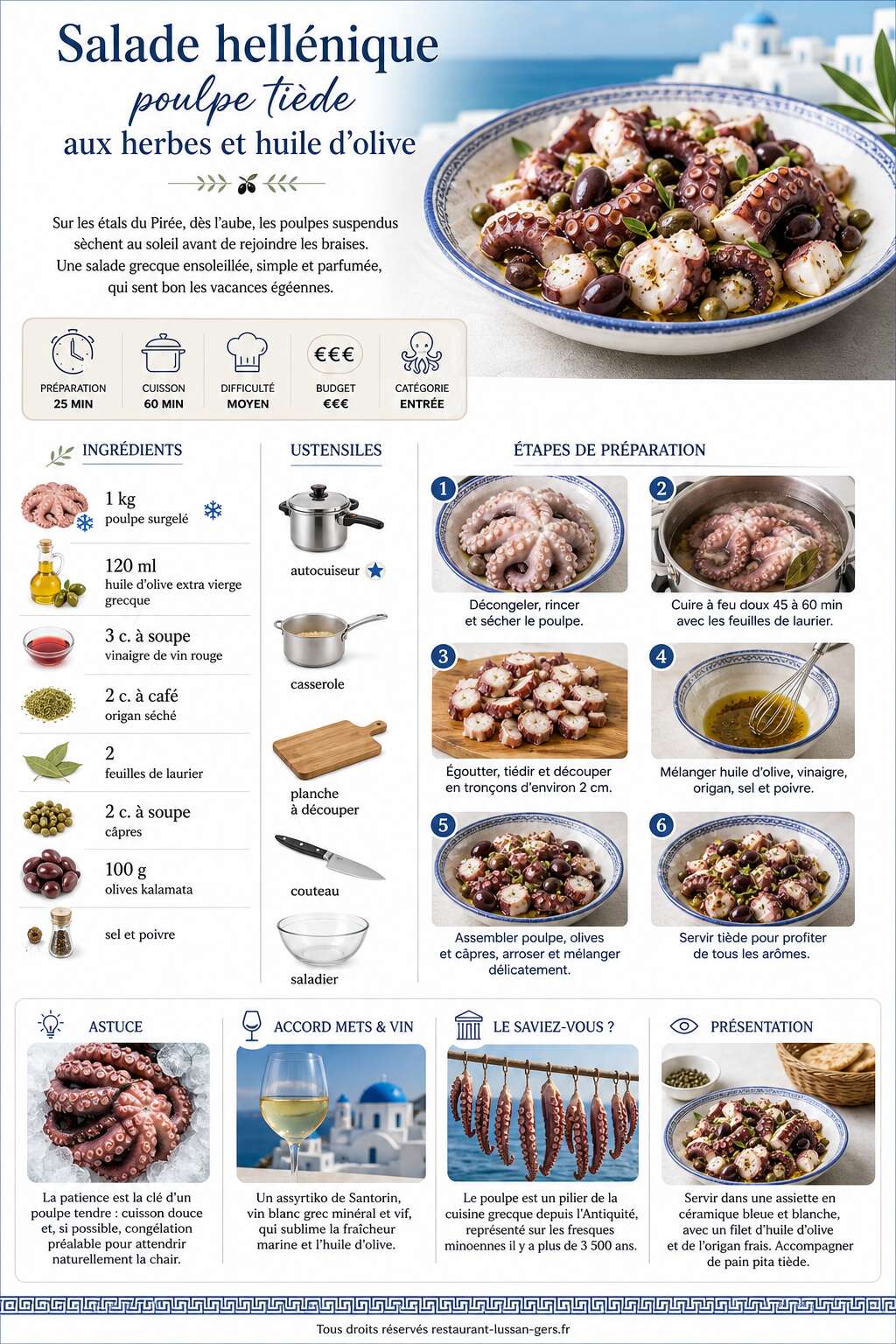 Fiche recette Salade hellénique : poulpe tiède aux herbes et huile d'olive Fiche recette Salade hellénique : poulpe tiède aux herbes et huile d'olive