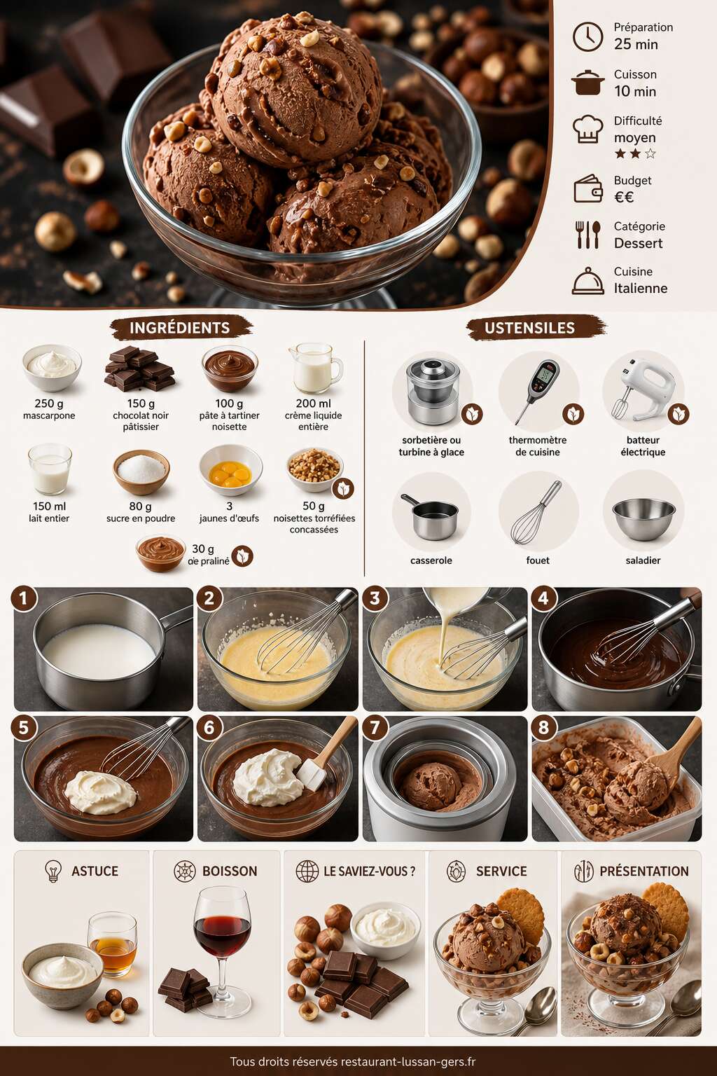 Fiche recette Glace maison au chocolat noisette et mascarpone : un délice crémeux Fiche recette Glace maison au chocolat noisette et mascarpone : un délice crémeux
