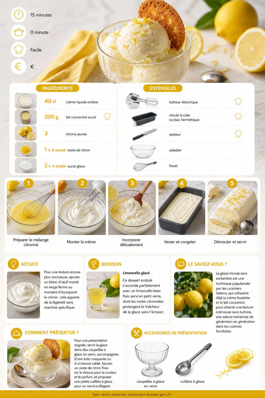 Fiche recette Glace au citron minute : ultra fraîche et sans sorbetière Fiche recette Glace au citron minute : ultra fraîche et sans sorbetière