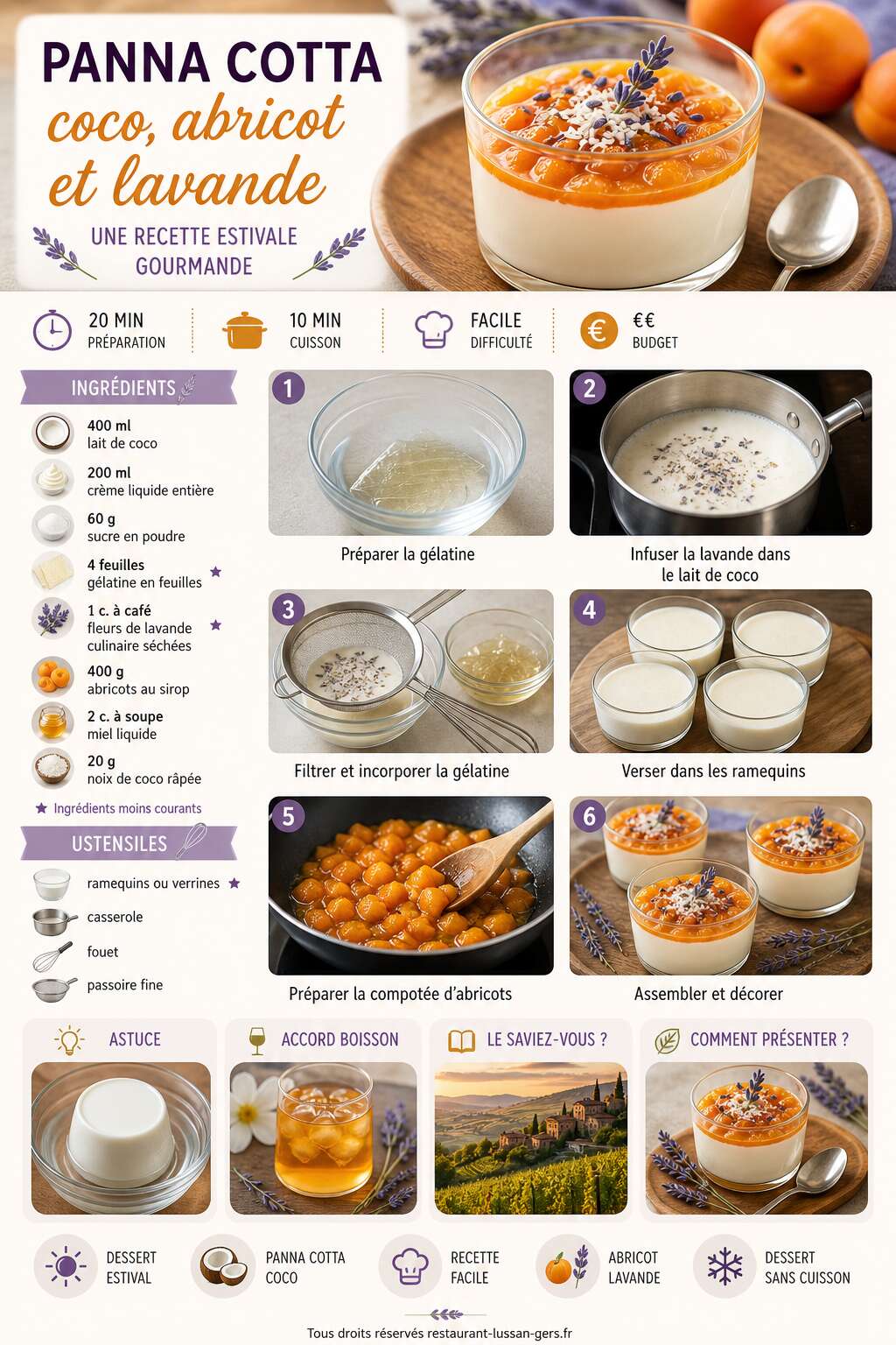 Fiche recette Panna cotta coco, abricot et lavande : une recette estivale gourmande Fiche recette Panna cotta coco, abricot et lavande : une recette estivale gourmande