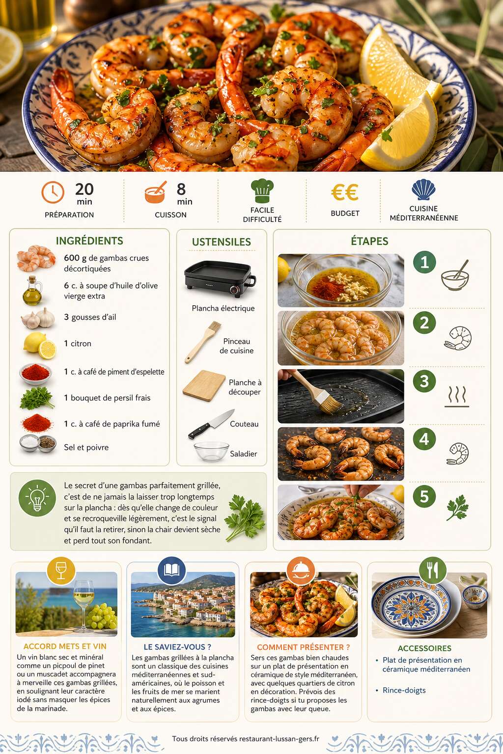 Fiche recette Gambas marinées à la plancha : la recette estivale et savoureuse Fiche recette Gambas marinées à la plancha : la recette estivale et savoureuse