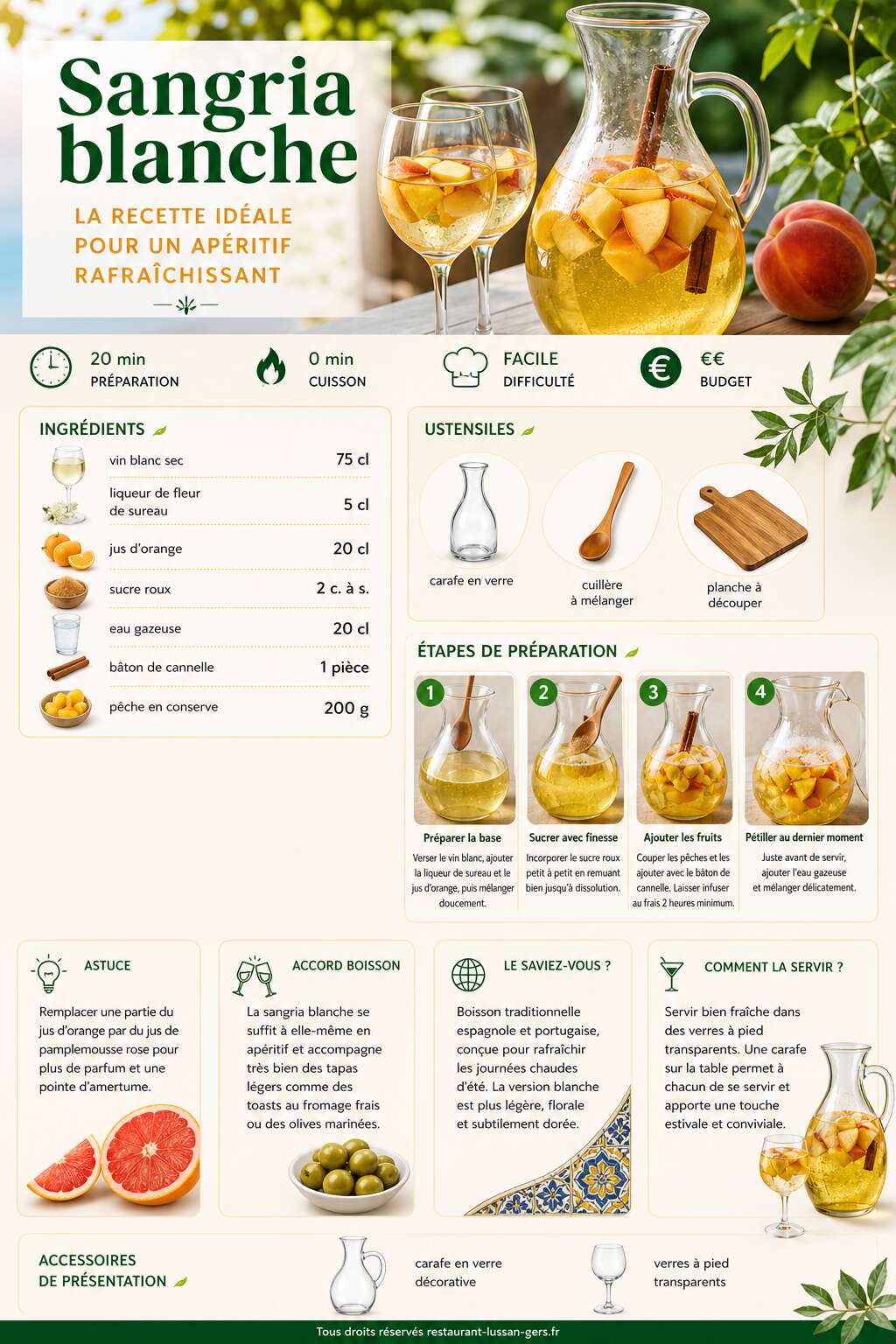Fiche recette Sangria blanche : la recette id&eacute;ale pour un ap&eacute;ritif rafra&icirc;chissant