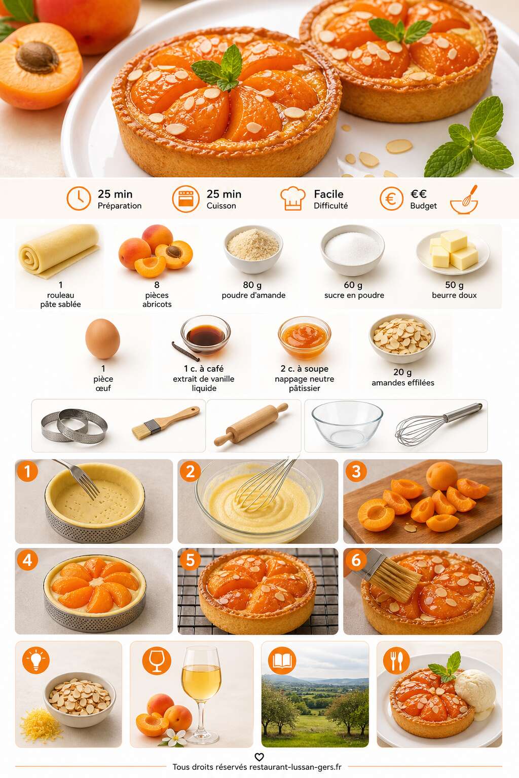 Fiche recette Tartelettes aux abricots : la recette gourmande de l'&eacute;t&eacute;