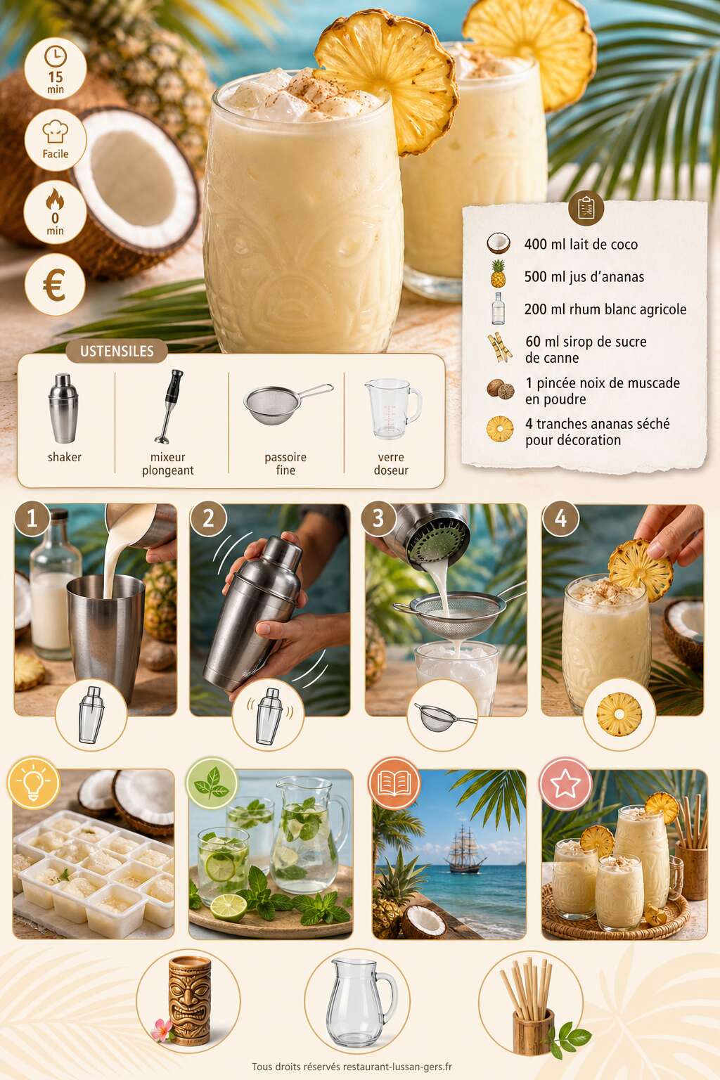 Fiche recette Punch coco-ananas : l'évasion tropicale dans votre verre Fiche recette Punch coco-ananas : l'évasion tropicale dans votre verre