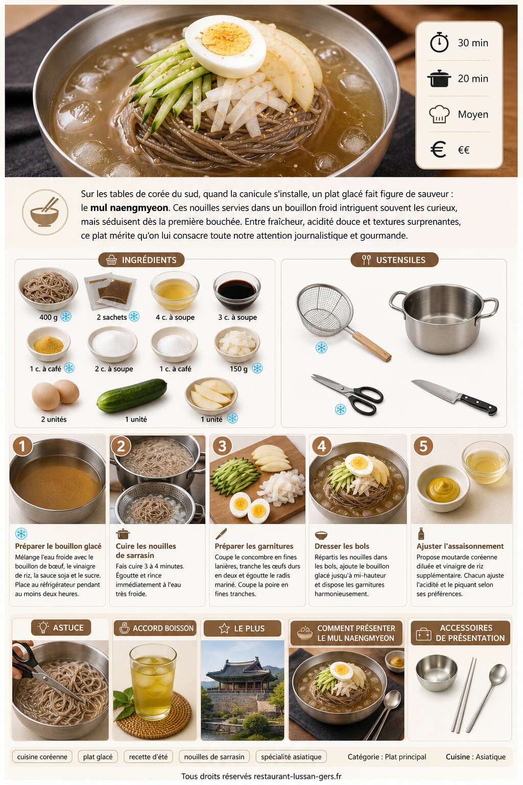 Fiche recette Mul naengmyeon : le secret des nouilles glac&eacute;es cor&eacute;ennes