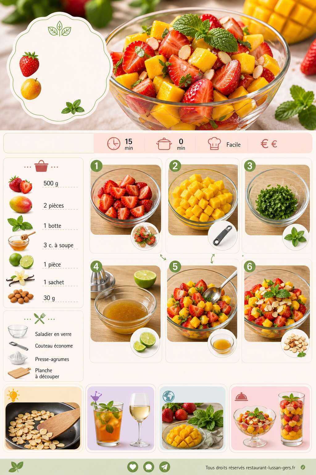 Fiche recette Salade de fraises et mangue : fraîcheur et gourmandise à la menthe Fiche recette Salade de fraises et mangue : fraîcheur et gourmandise à la menthe
