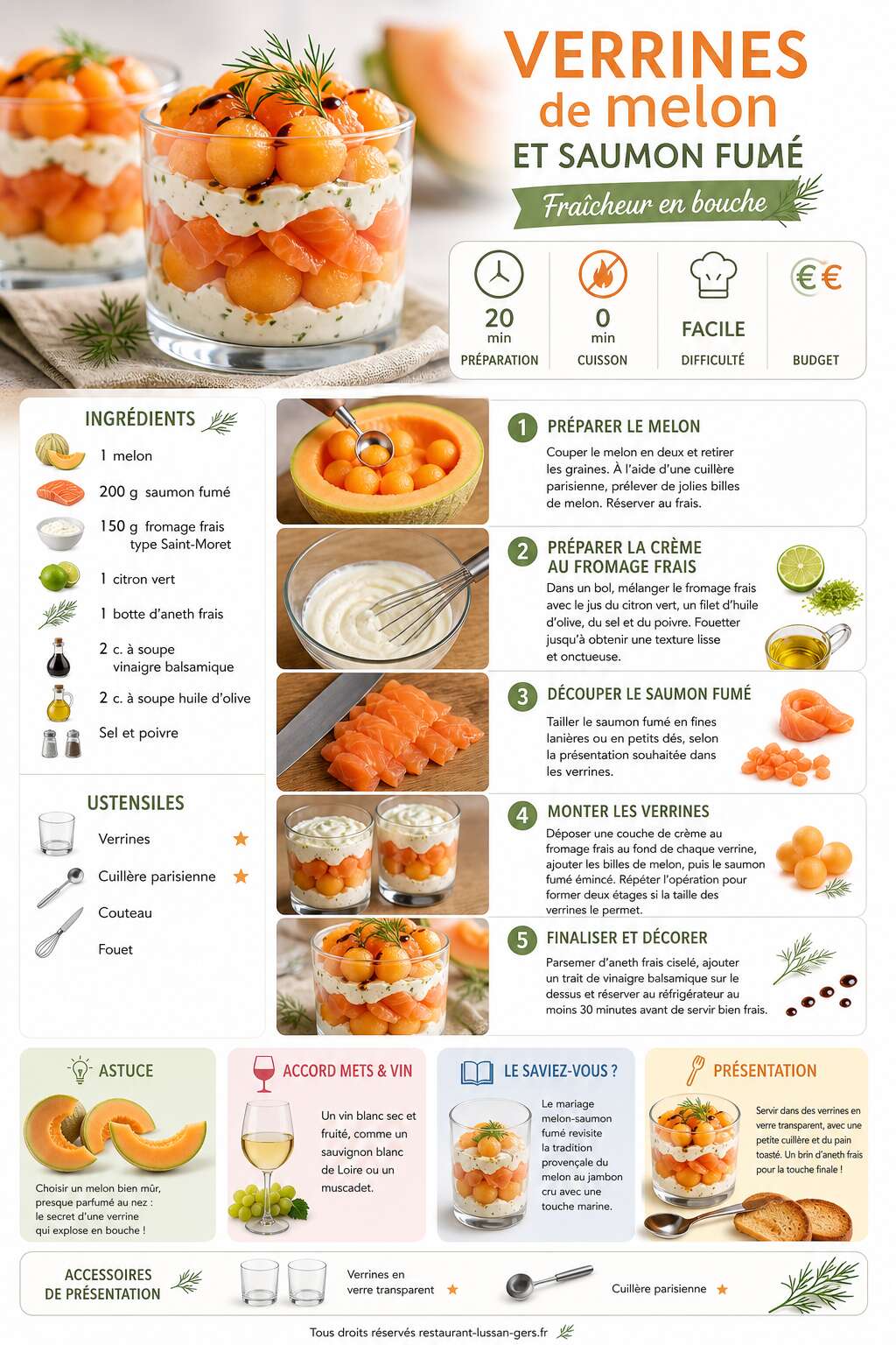 Fiche recette Verrines de melon et saumon fumé : fraîcheur en bouche Fiche recette Verrines de melon et saumon fumé : fraîcheur en bouche