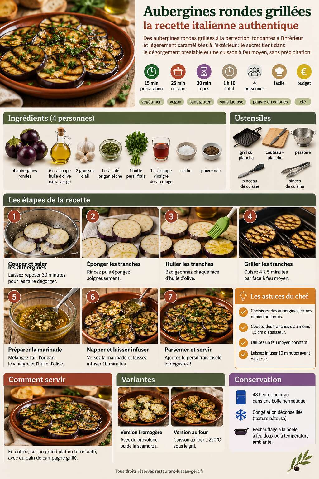 Fiche recette Aubergines rondes grill&eacute;es : la recette italienne authentique