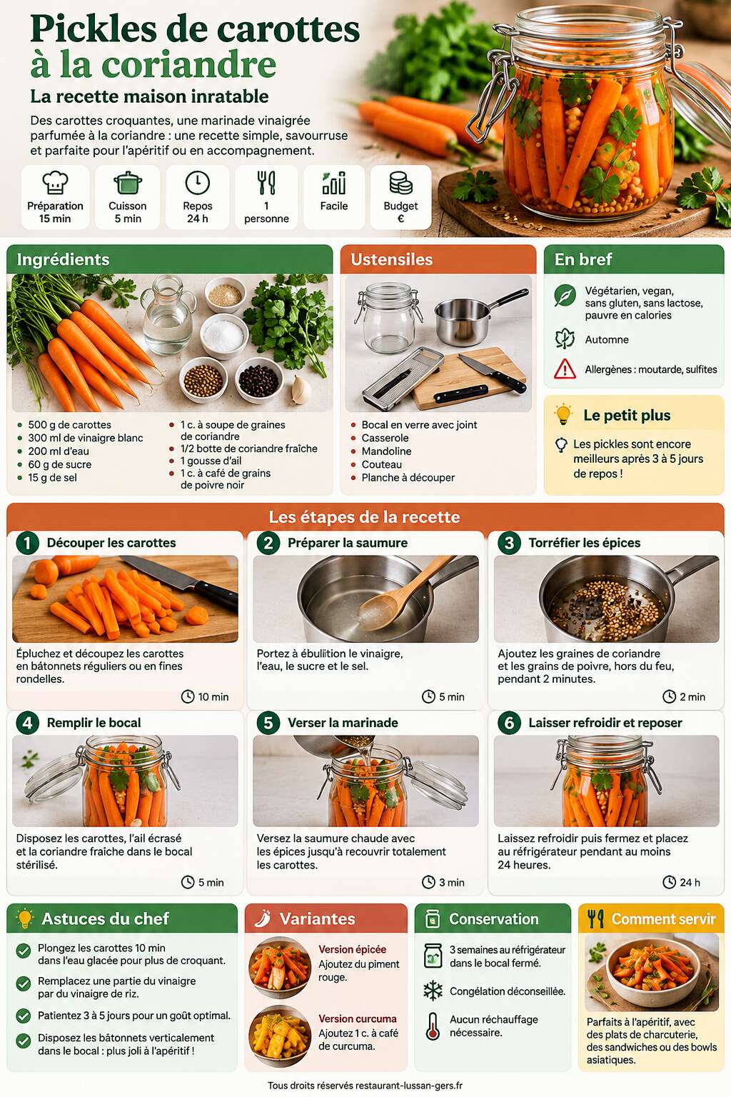 Fiche recette Pickles de carottes &agrave; la coriandre : la recette maison inratable
