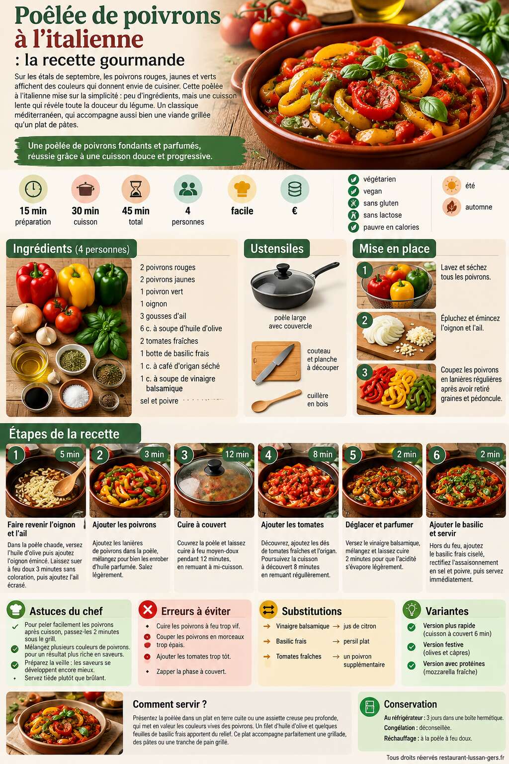 Fiche recette Po&ecirc;l&eacute;e de poivrons &agrave; l'italienne : la recette gourmande