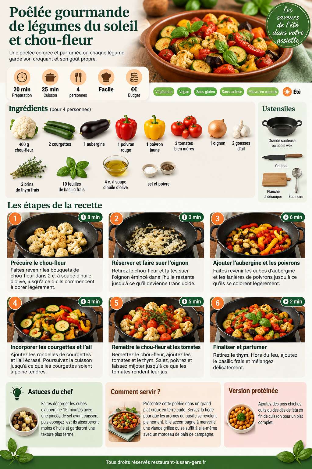 Fiche recette Po&ecirc;l&eacute;e gourmande de l&eacute;gumes du soleil et chou-fleur