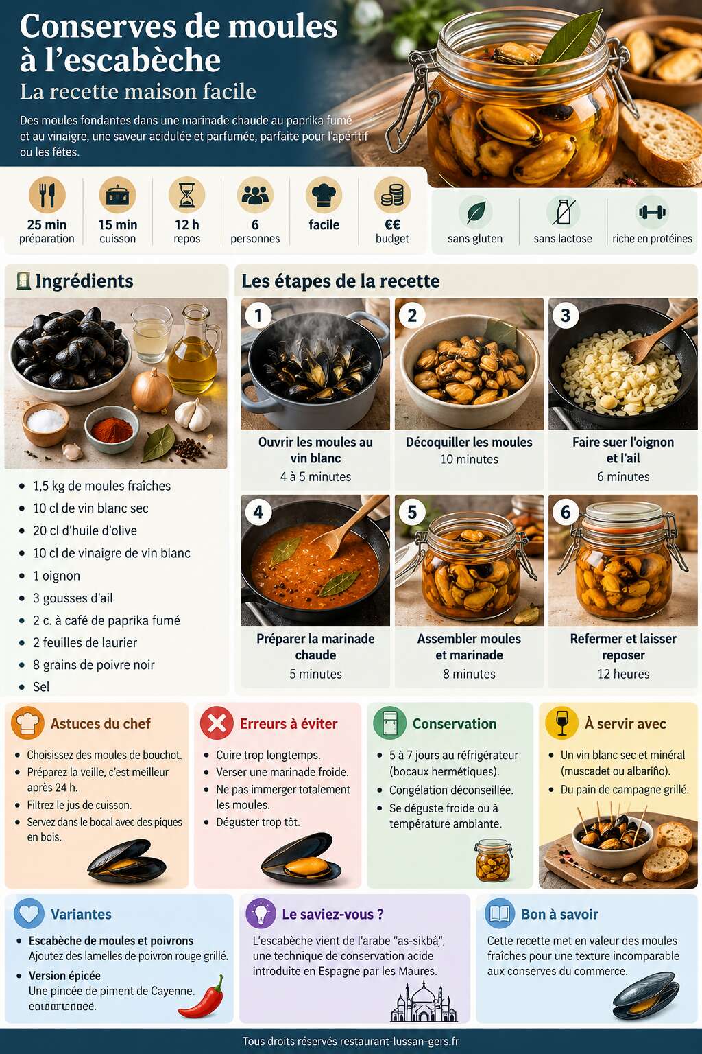 Fiche recette Conserves de moules à l'escabèche : la recette maison facile Fiche recette Conserves de moules à l'escabèche : la recette maison facile