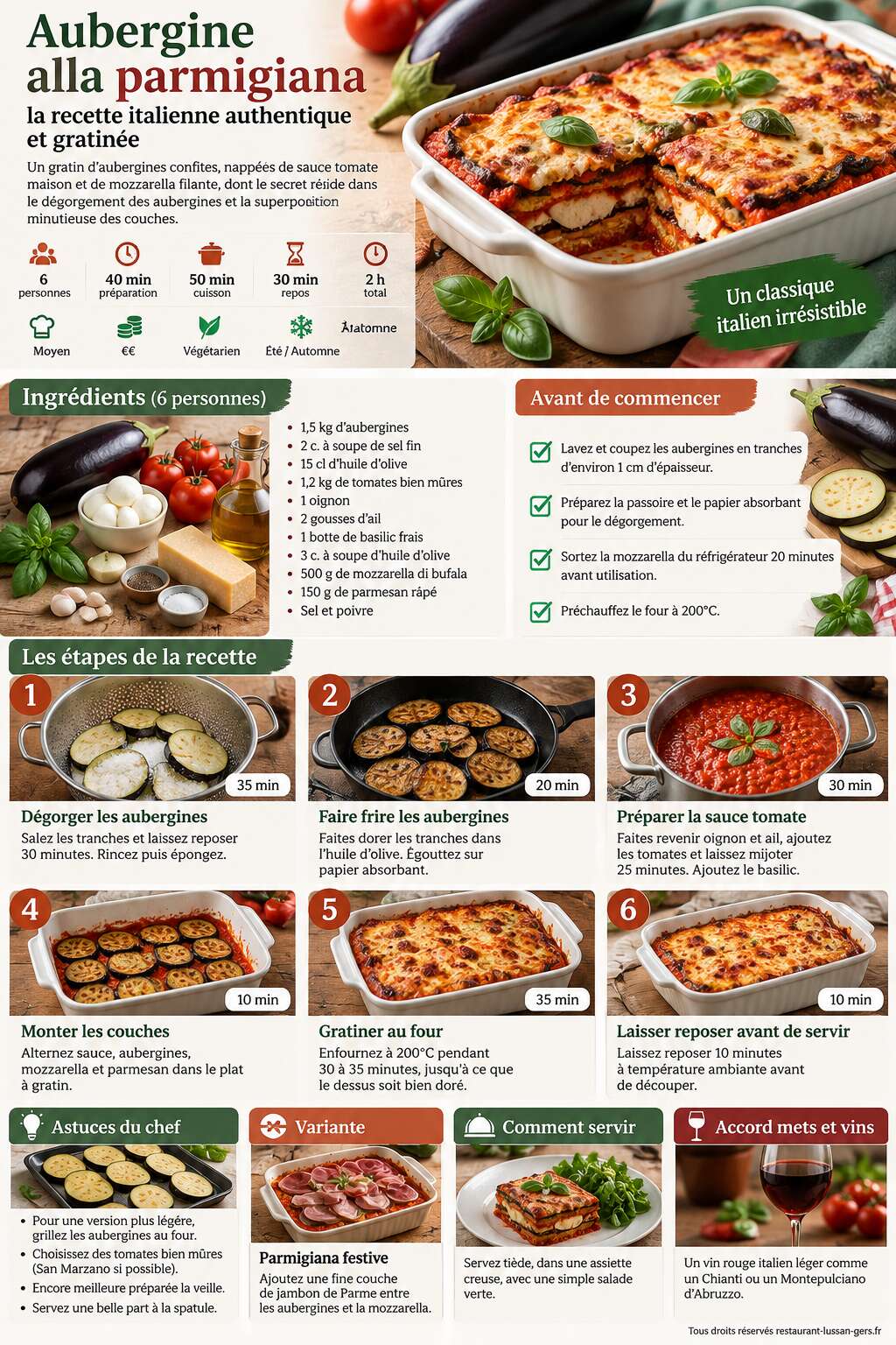 Fiche recette Aubergine alla parmigiana : la recette italienne authentique et gratinée Fiche recette Aubergine alla parmigiana : la recette italienne authentique et gratinée