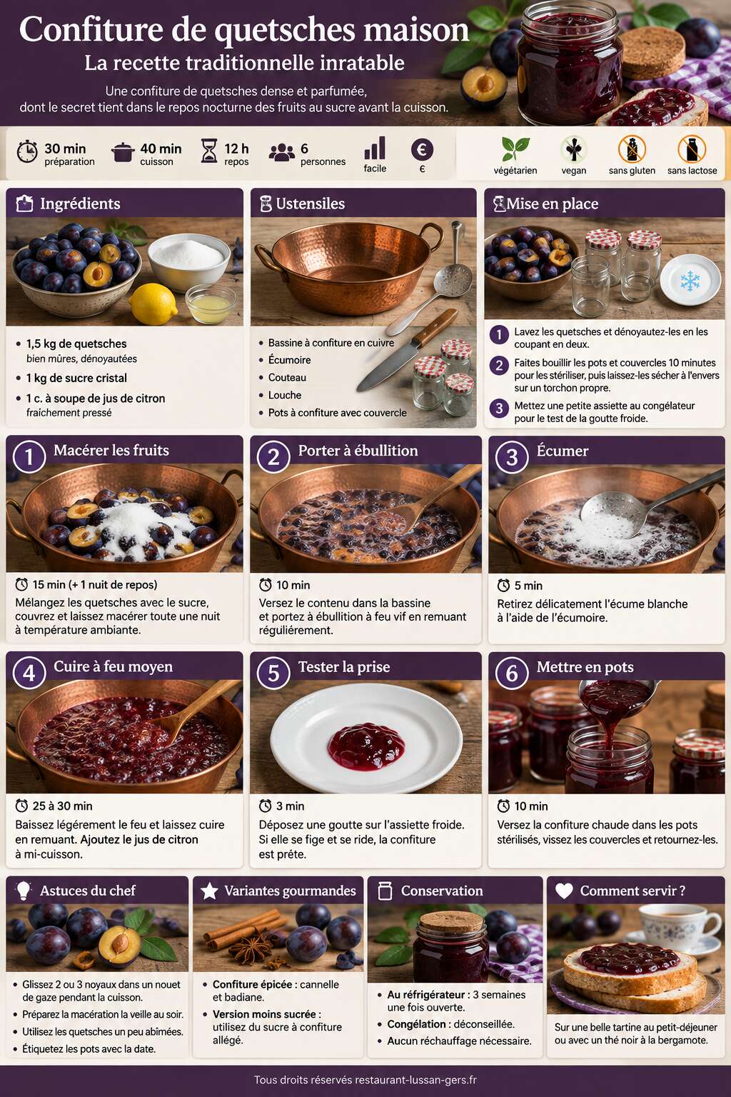 Fiche recette Confiture de quetsches maison : la recette traditionnelle inratable Fiche recette Confiture de quetsches maison : la recette traditionnelle inratable