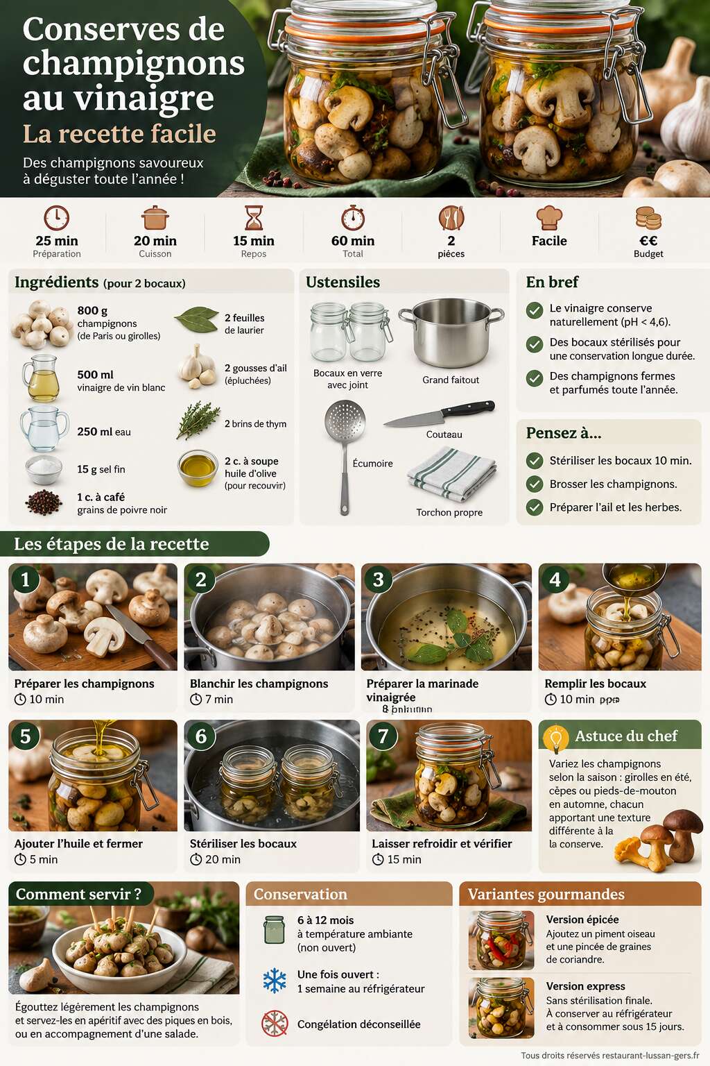 Fiche recette Conserves de champignons au vinaigre : la recette facile Fiche recette Conserves de champignons au vinaigre : la recette facile