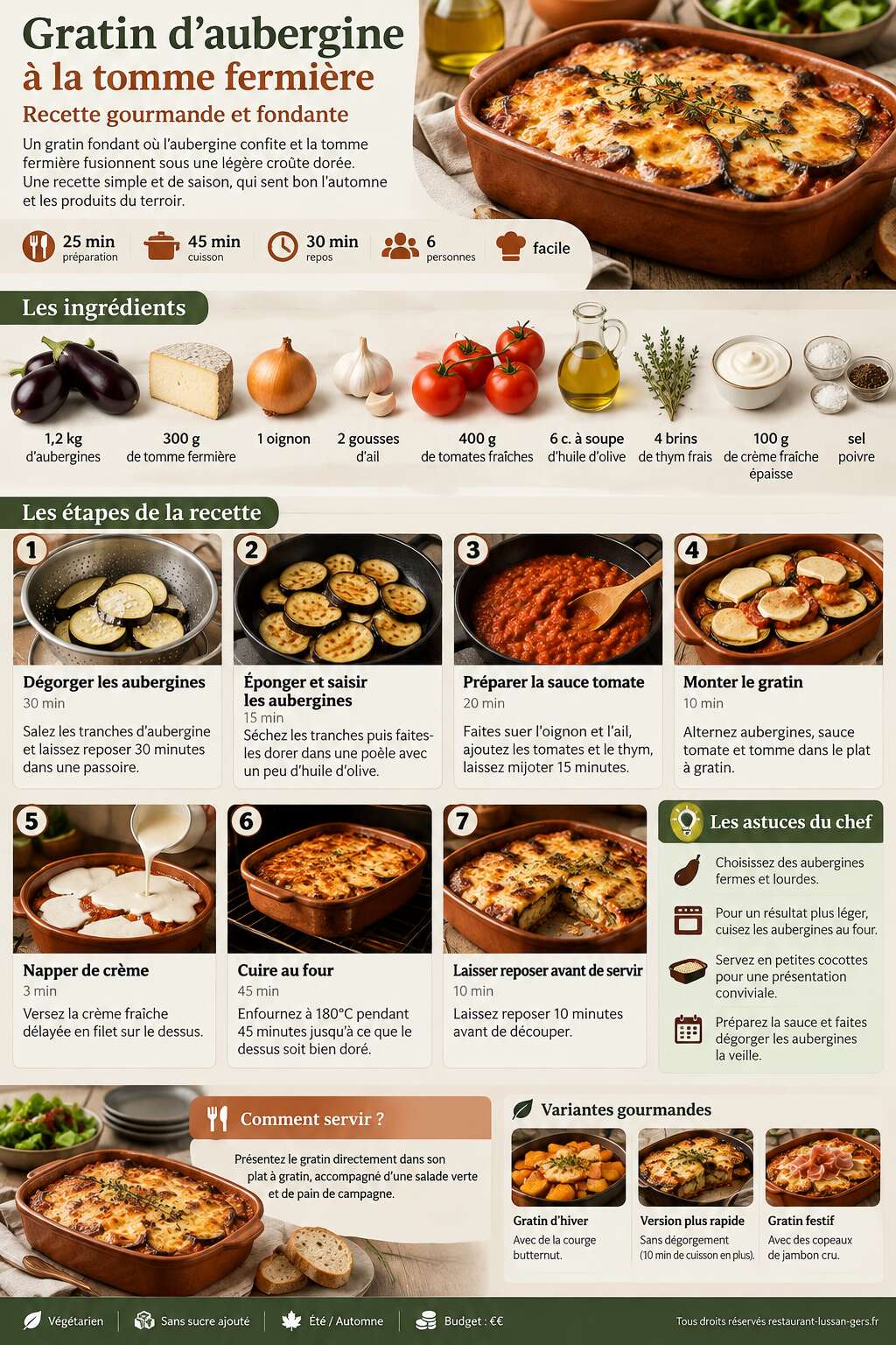 Fiche recette Gratin d'aubergine à la tomme fermière : recette gourmande et fondante Fiche recette Gratin d'aubergine à la tomme fermière : recette gourmande et fondante