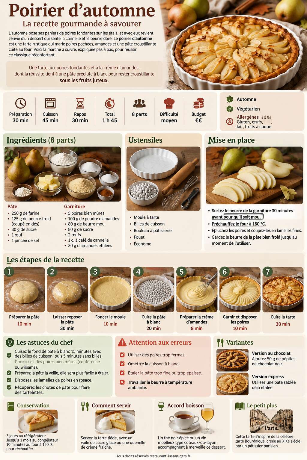 Fiche recette Poirier d'automne : la recette gourmande &agrave; savourer