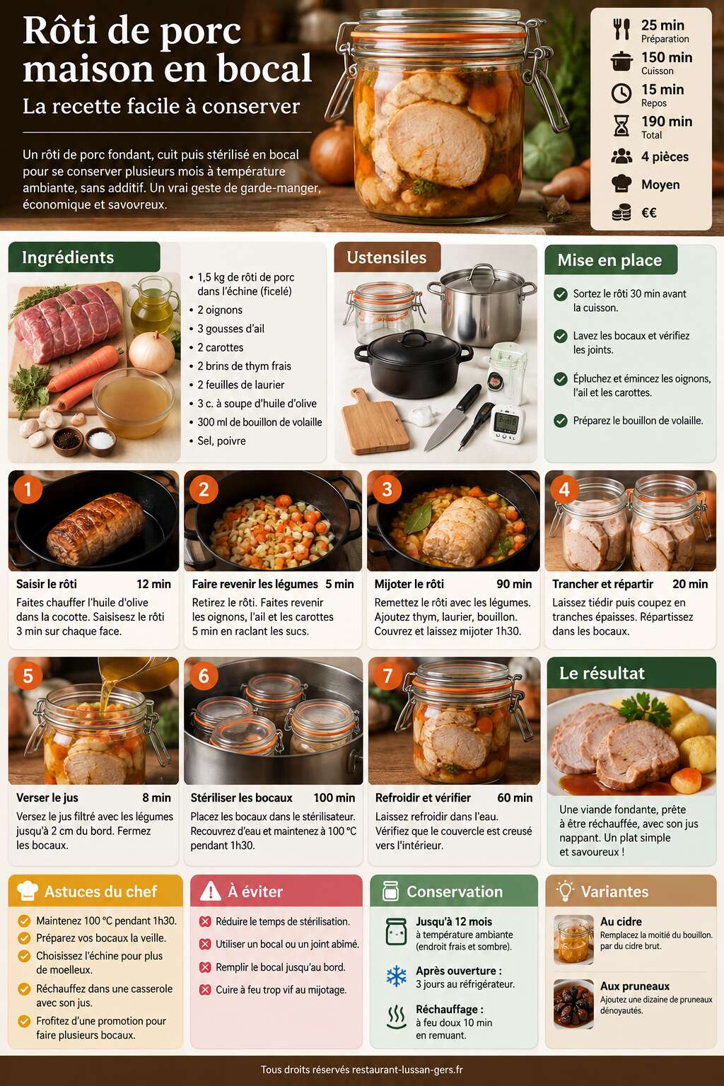 Fiche recette R&ocirc;ti de porc maison en bocal : la recette facile &agrave; conserver
