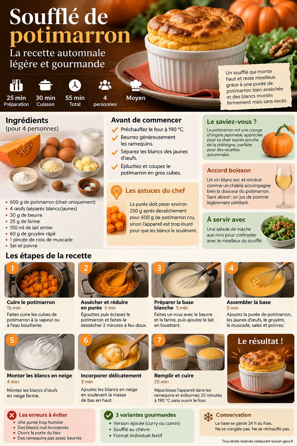 Fiche recette Souffl&eacute; de potimarron : la recette automnale l&eacute;g&egrave;re et gourmande