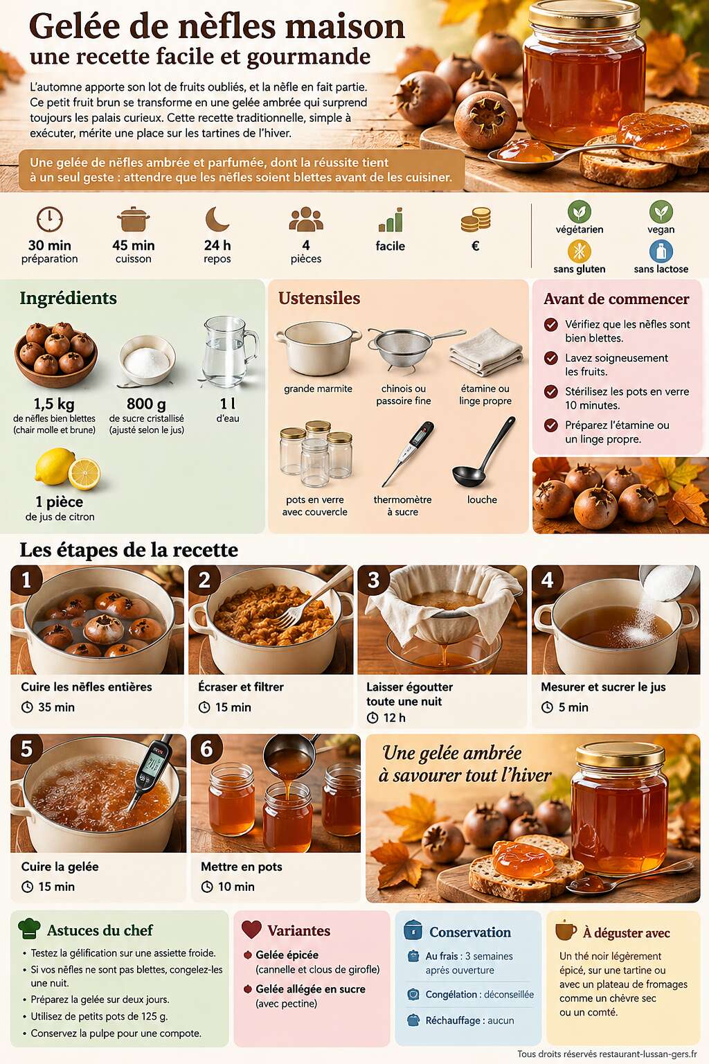 Fiche recette Gel&eacute;e de n&egrave;fles maison : une recette facile et gourmande