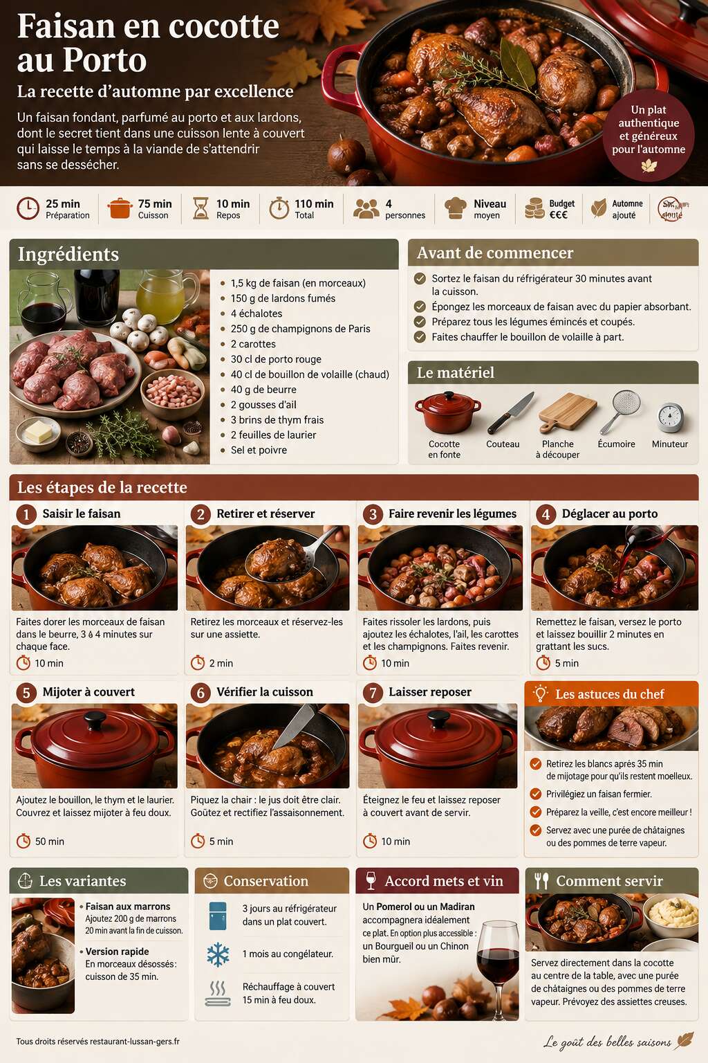 Fiche recette Faisan en cocotte au Porto : la recette d'automne par excellence Fiche recette Faisan en cocotte au Porto : la recette d'automne par excellence